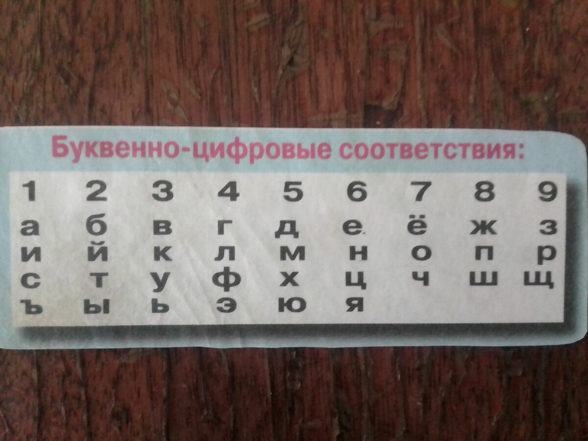 НУ ВОТ ВЫ РОДИЛИСЬ 7 ОКТЯБРЯ 1952 ГОДА, И ЧТОБЫ УЗНАТЬ ЧИСЛО СУЩНОСТИ ЧЕЛОВЕКА -- БЕРЁМ ЛИСТОК БУМАГИ, ПИШЕМ ВАШИ ДАННЫЕ И ИХ СКЛАДЫВАЕМ ВСЕ ПОДРЯД И ПОЛУЧЕННОЕ ЧИСЛО СОКРАЩАЕМ ДО ОДНОГО ЧИСЛА !!!  И ЭТО ОДНО ЧИСЛО И БУДЕТ  -- ЧИСЛОМ СУЩНОСТИ !!! КАК ТОЛЬКО МЫ УЗНАЕМ ЧИСЛО СУЩНОСТИ -- МЫ СРАЗУ ВОСПОЛЬЗУЕМСЯ ЭТИМ АЛФАВИТОМ И УЗНАЕМ ЧИСЛО * ЛИЧНОСТИ * ЧТОБЫ УЗНАТЬ ЧИСЛО ЛИЧНОСТИ -- МЫ ВОЗЬМЁМ САМОГО ЗНАМЕНИТОГО ЧЕЛОВЕКА ЭТО НАШЕГО ПРЕЗИДЕНТА, ПУТИНА ВЛАДИМИРА ВЛАДИМИРОВИЧА.   ну что поехали?