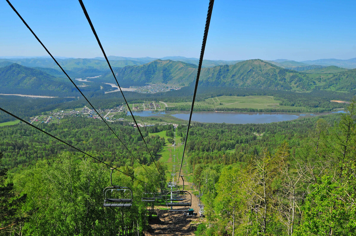 Манжерокское озеро. Фото Ольга Шадрина