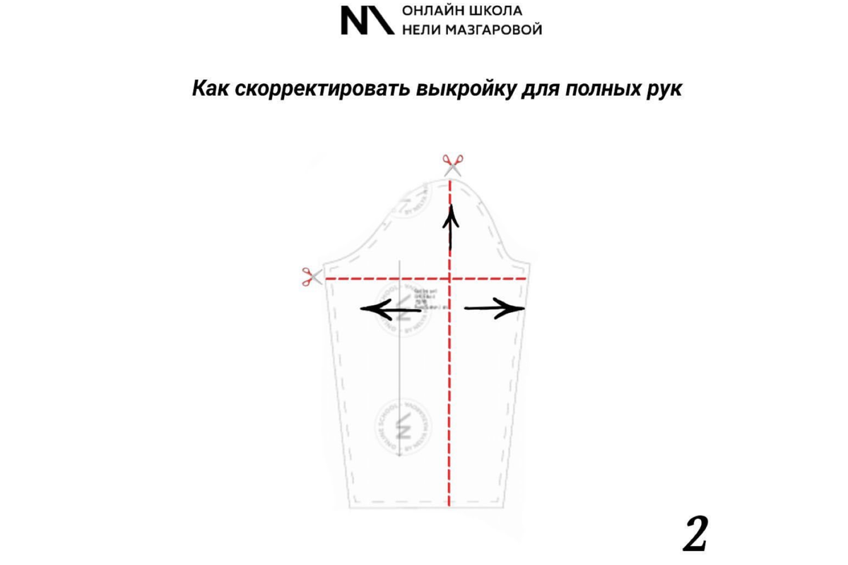 Журнал YS_family 1/2021
