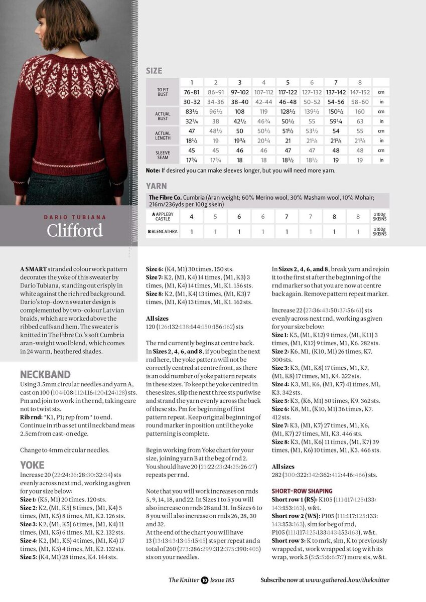 ������ �����. ������������ ��������, ������������ ������ �� ����������� ������� �The Knitter�