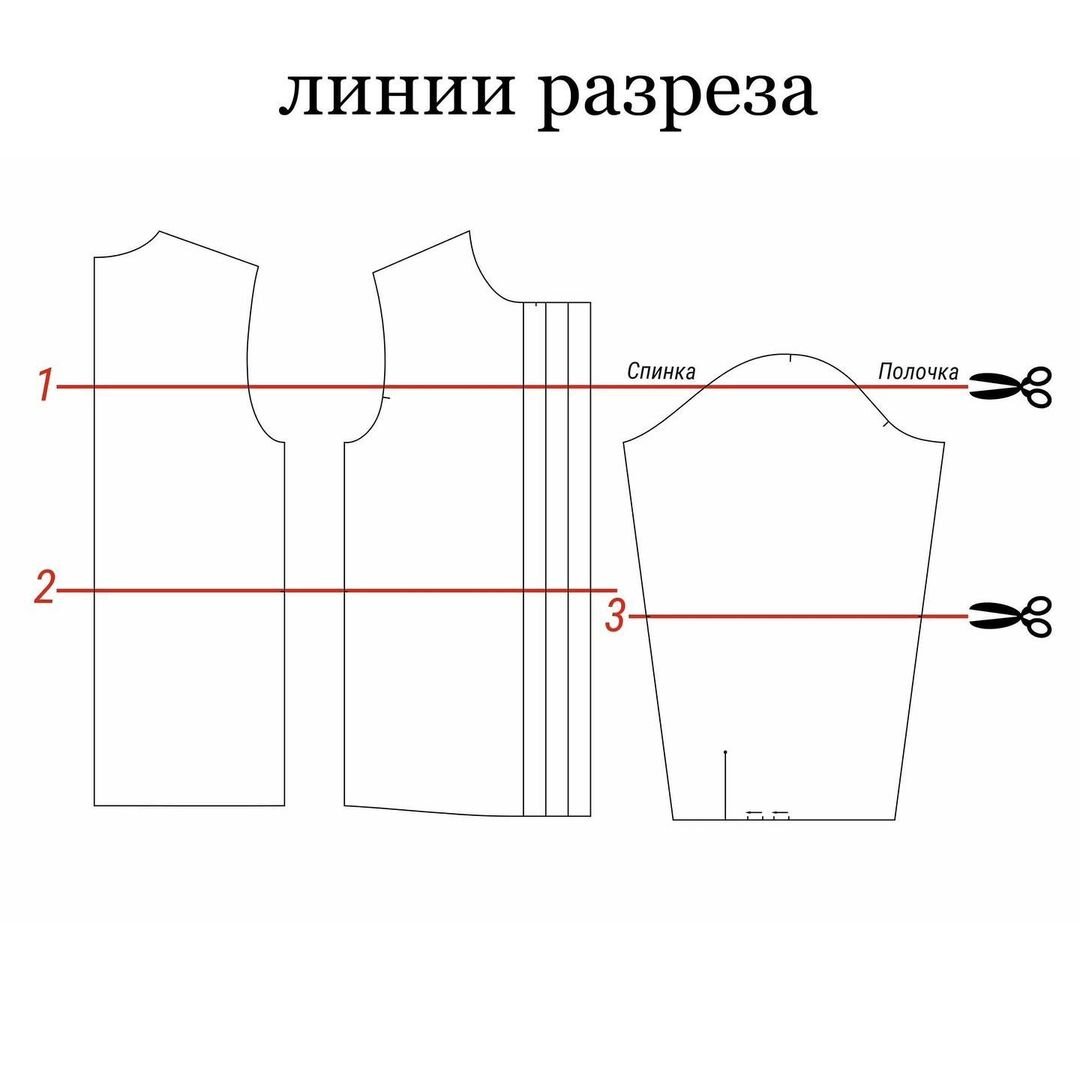 Моделирование рукава из коллекции Delpozo | VK