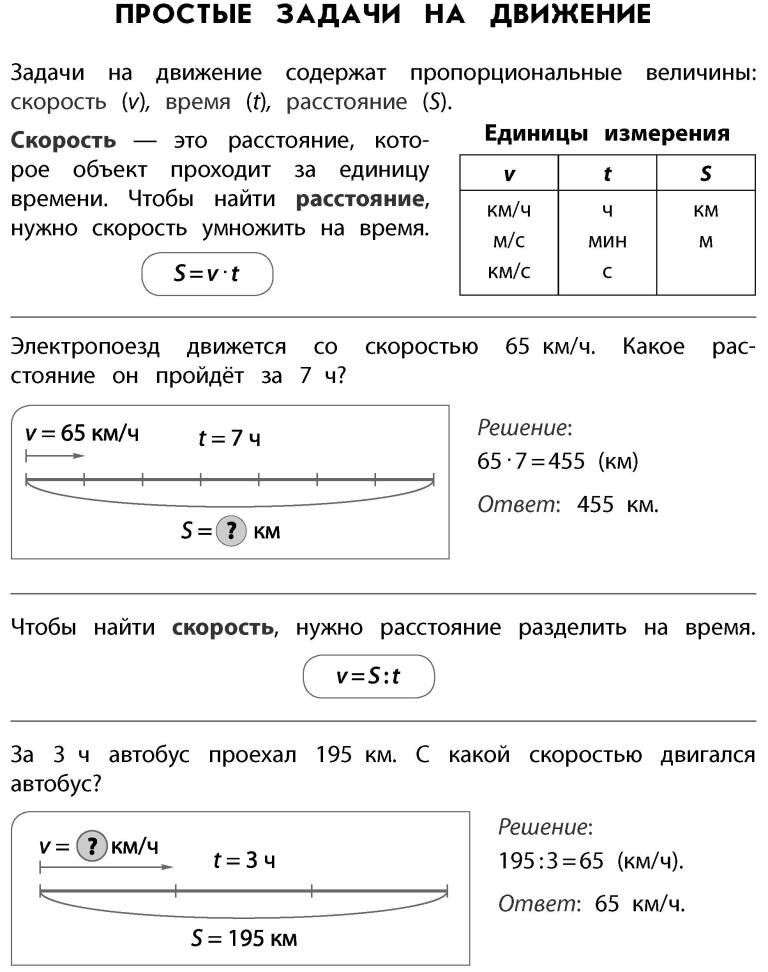 Задача 4 список. Решение задач на скорость 4 класс школа России. Простые задачи на движение. Простые задчина движение.