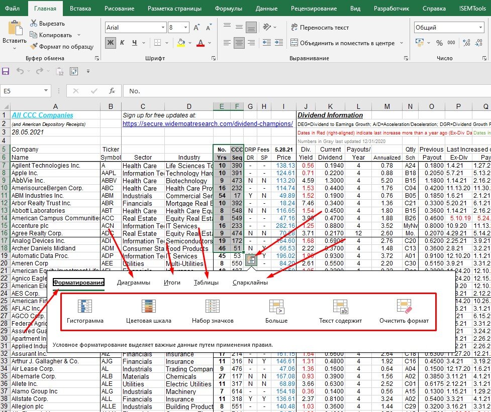 🚀 Быстрый анализ данных 🖥 в Excel | Easy - Excel, PQ | Дзен