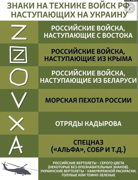Как выглядят украинские знаки