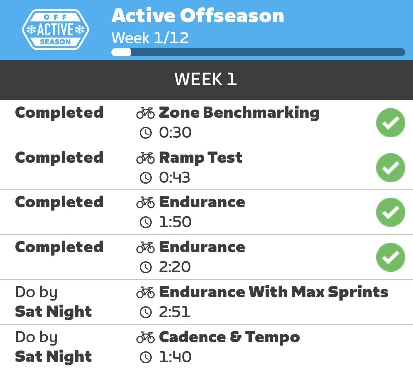 Первая тренировочная неделя плана Active Off-Season