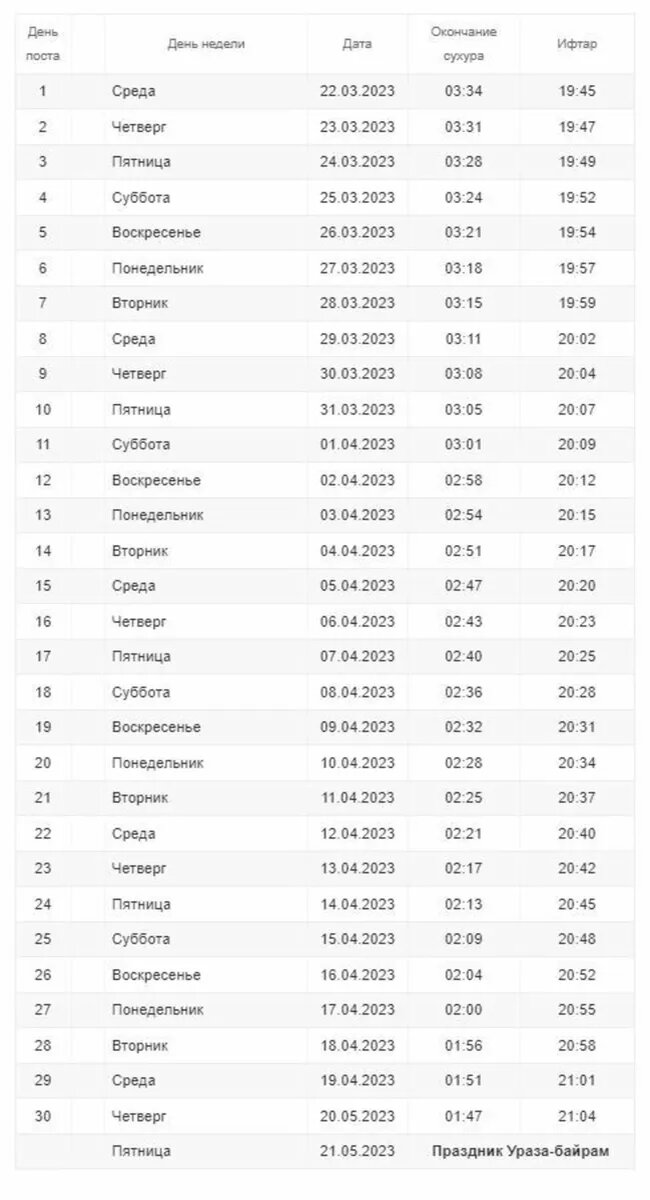 Мусульманский календарь поста рамадан
