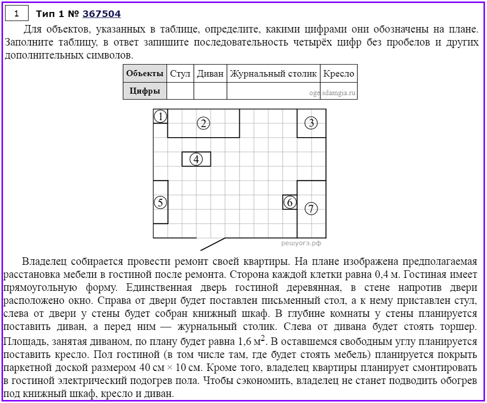 Для помещений указанных в таблице определите какими цифрами они обозначены на плане заполните огэ