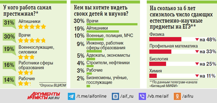    Нажмите для увеличения