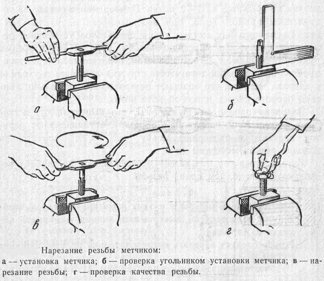 Особенности применения метчиков для нарезания резьбы