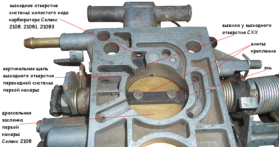 Как настроить систему холостого хода (СХХ) карбюратора Солекс? | TWOKARBURATORS | Дзен
