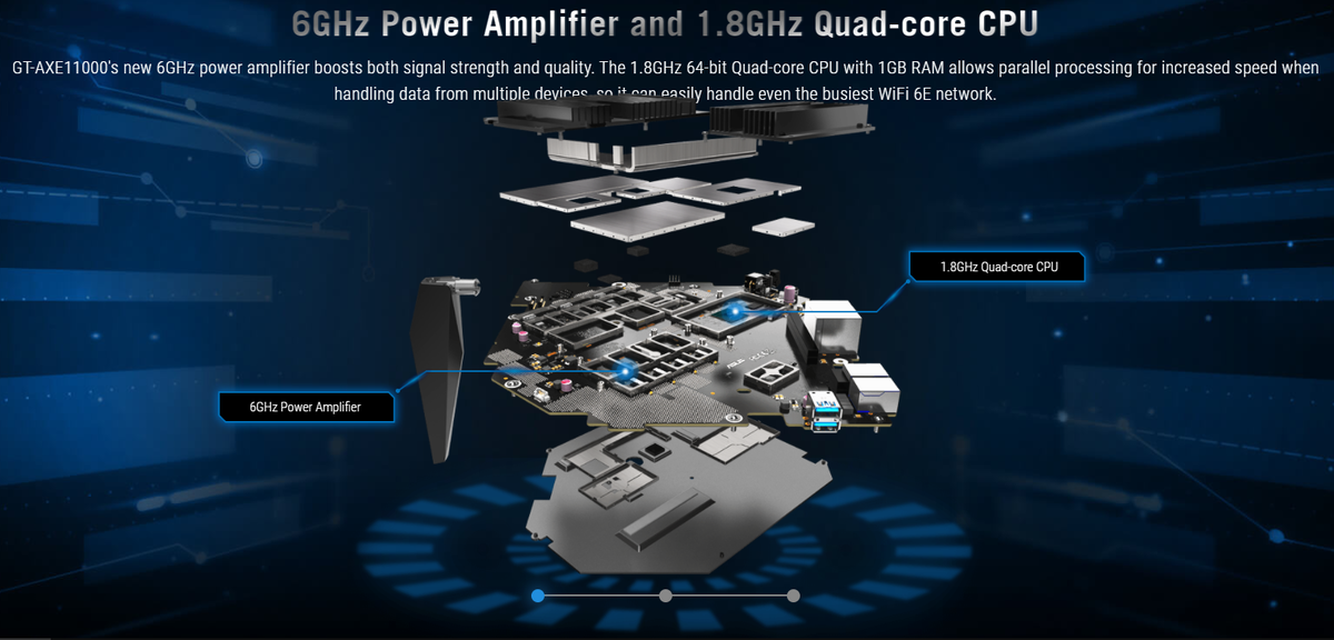 Встречайте, 4х ядерный роутер... они скоро бегать будут 😁