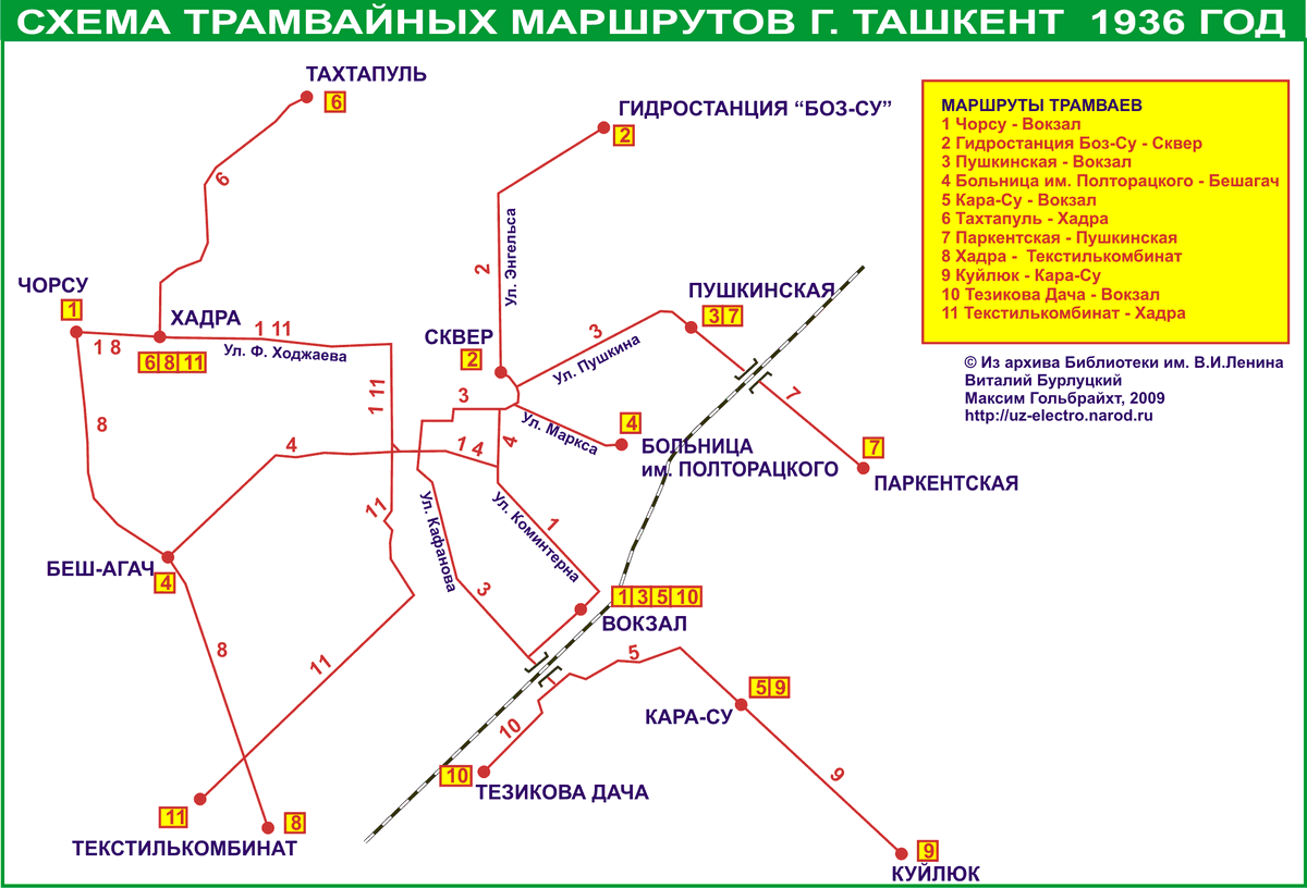 Прислано читателем под ником Кеш.