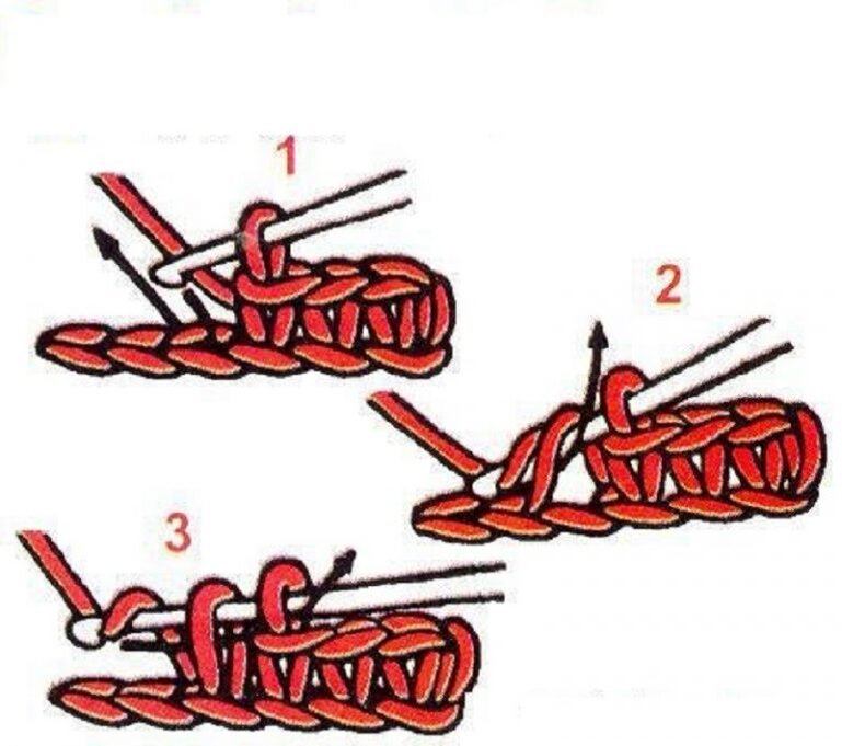 источник: Яндекс