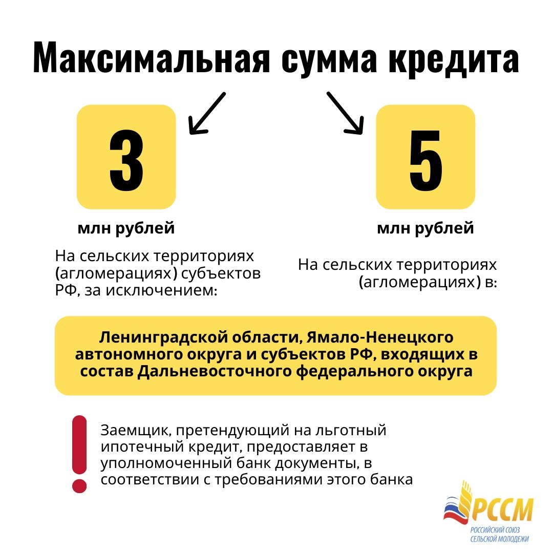 -1-3