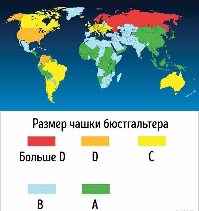 Проблемы женщин с большой грудью – Клиника 