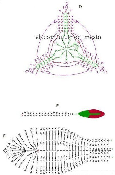 Амигуруми крючком схемы и описание бесплатно листиков