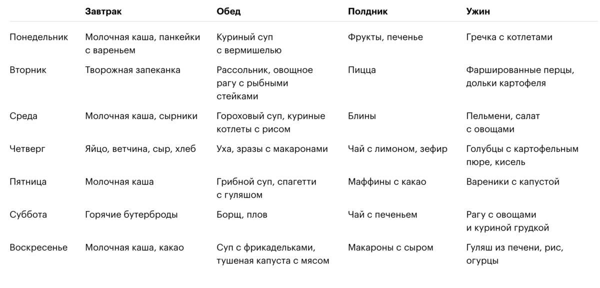 Как я впрок замораживаю готовую домашнюю еду