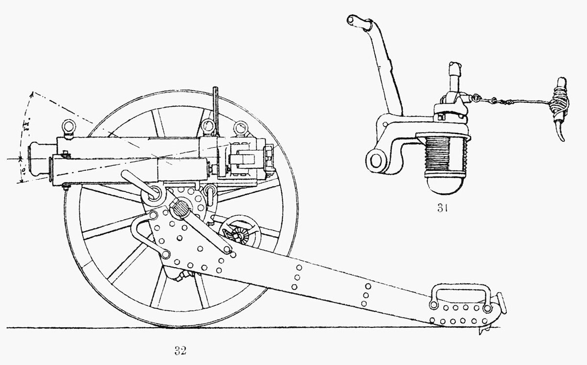 В танковом тупике. Steam Tank. 3-Wheel. 1918. Бронированный паровик на трёх  колесах. | Remont1969 | Дзен