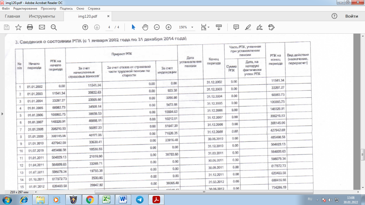 Картинка автора.