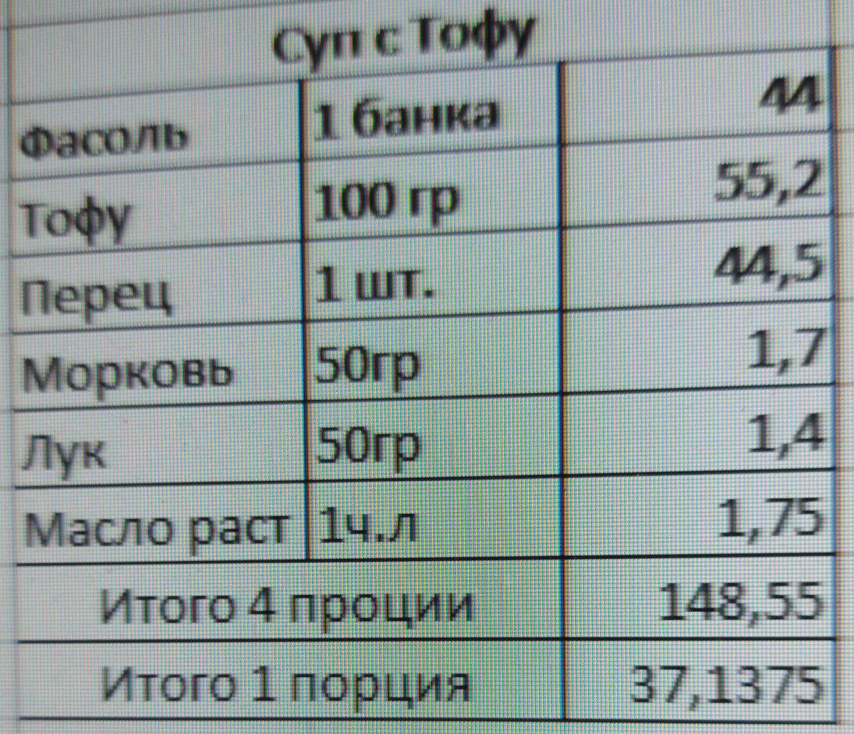 Мини расчет.