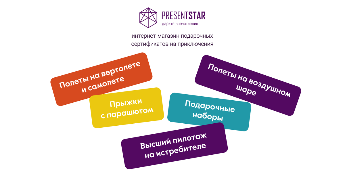 Подарочный сертификат PRESENTSTAR. Сертификаты презентстар 33 впечатления. Электронные сертификаты презентстар 33 впечатления.