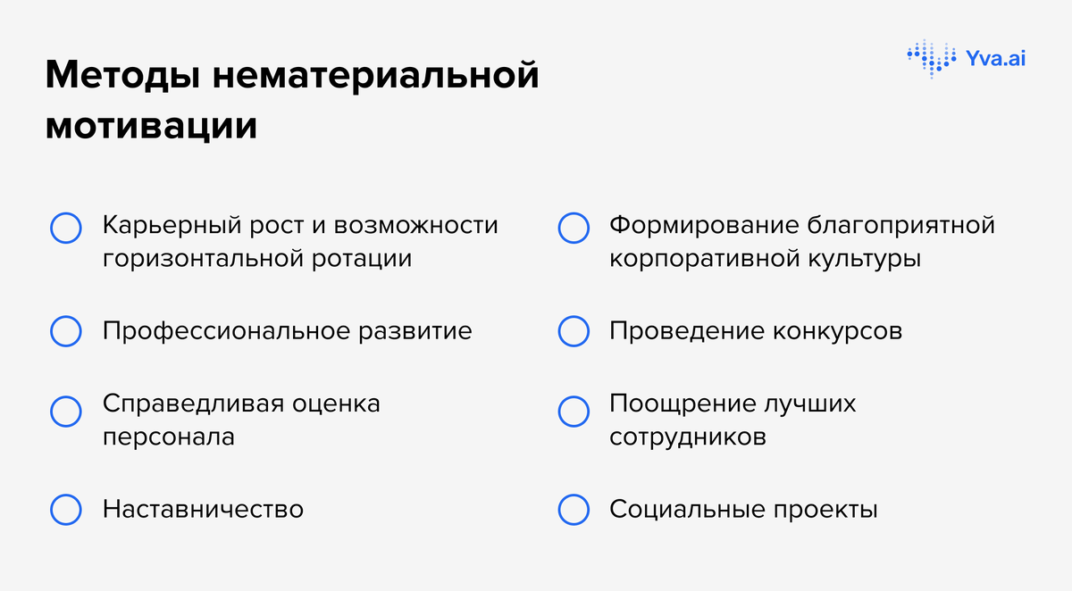 Методы мотивации команды проекта Как улучшить клиентский сервис инструкция для владельцев интернет-магазинов