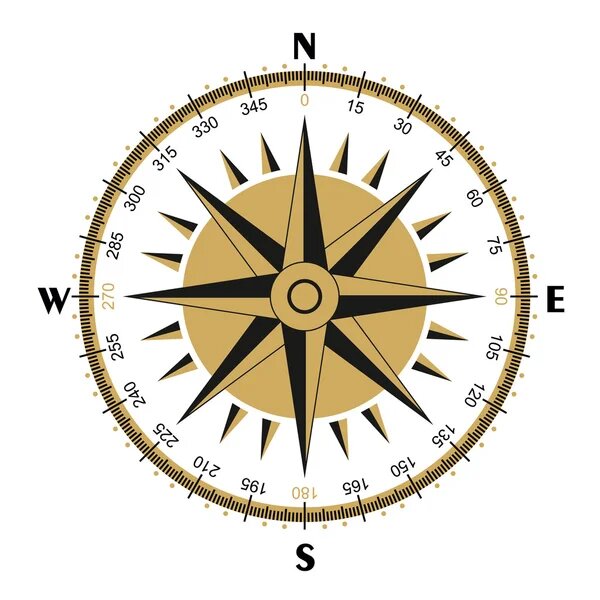 Всегда можно вырулить туда, куда нужно. Взято из: https://tradeimages.ru/depositphotos-vector/wind-rose-compass-vector-symbol-124864718.html