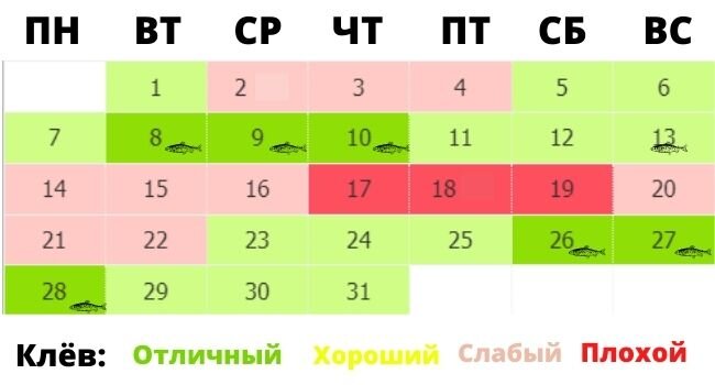 Календарь рыбака на выходные Календарь клева рыбы на март с таблицей Мега Рыбак Дзен