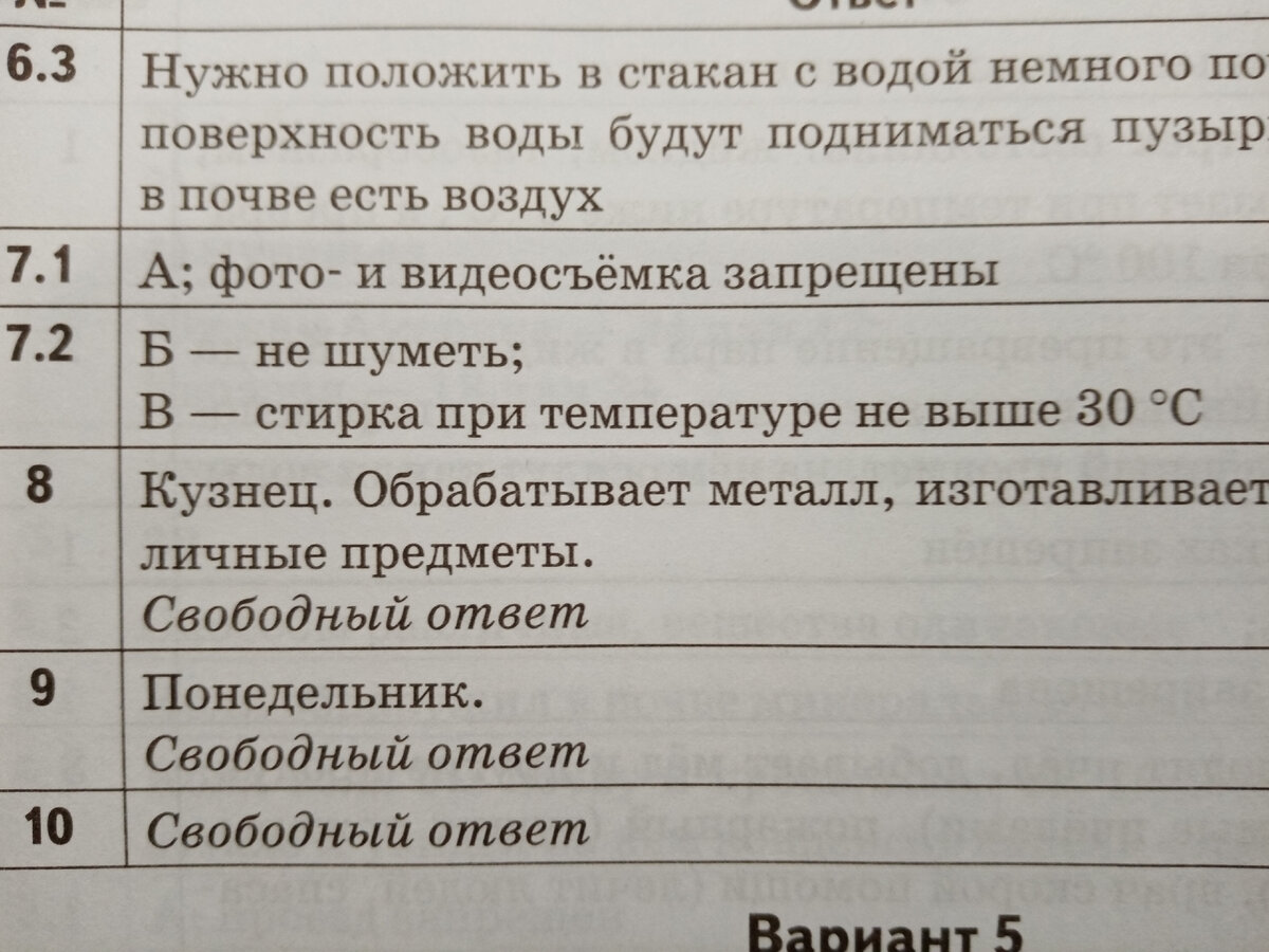 Математические величины и числа в сказках, пословицах и поговорках