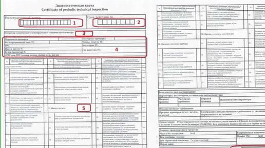 Вин инфо диагностической карты. Volkswagen Touran карта технического осмотра.