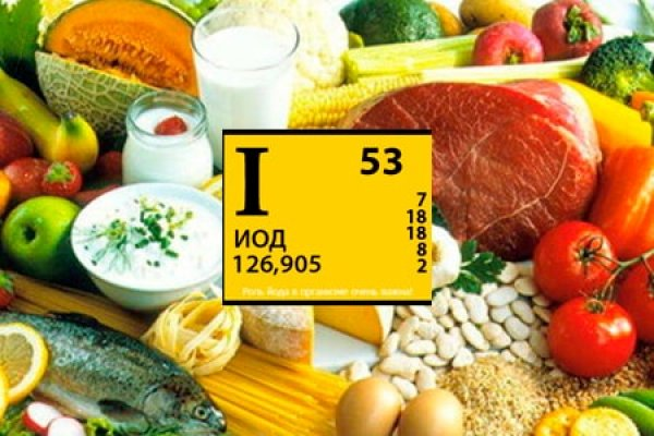 "Мне врач запретил продукты с йодом... из-за Щитовидки" | Клиника ...