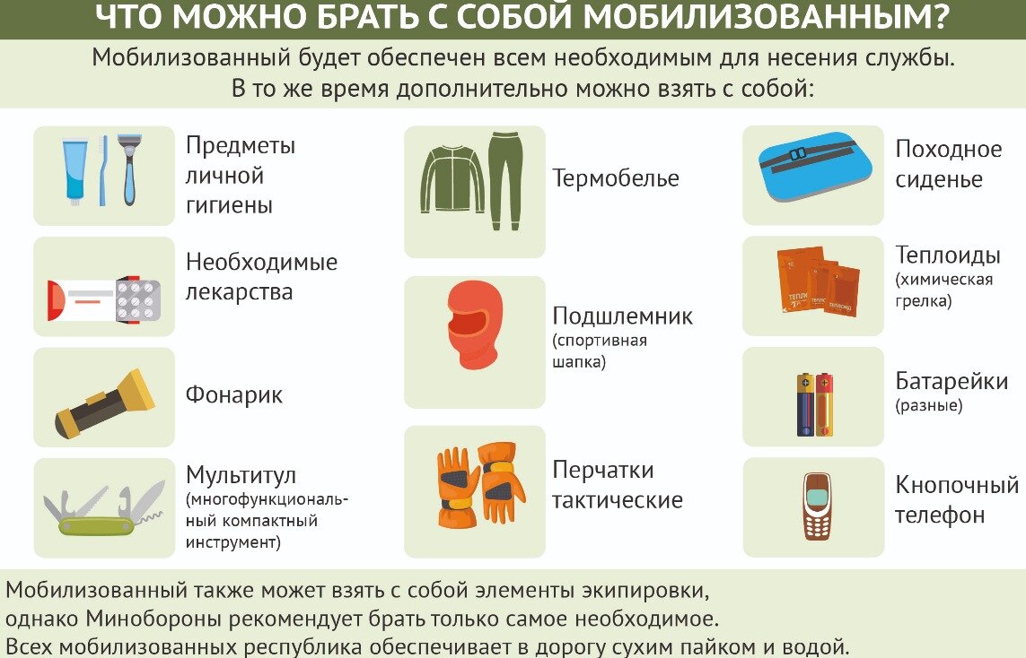 Мобилизация, что брать с собой, а что лучше оставить дома | Служба на  Кавказе | Дзен