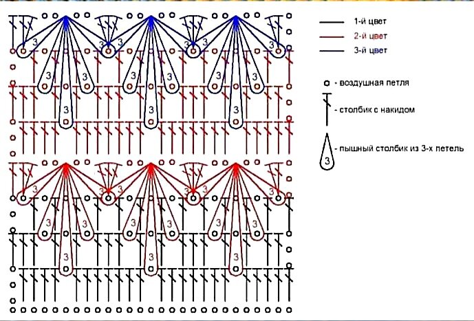 фото из сети Интернет