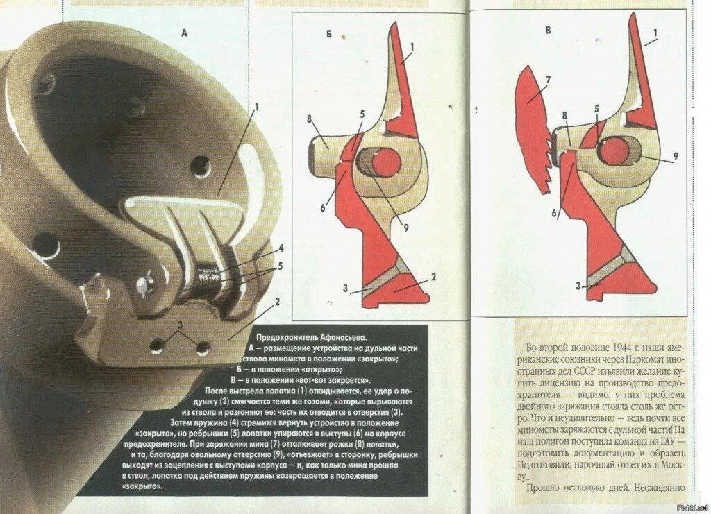 Двойное заряжание миномета. М120-15 «молот». Двунога лафет миномета 2б11. 240-мм миномёт м-240. Заряжание 120 миномета.
