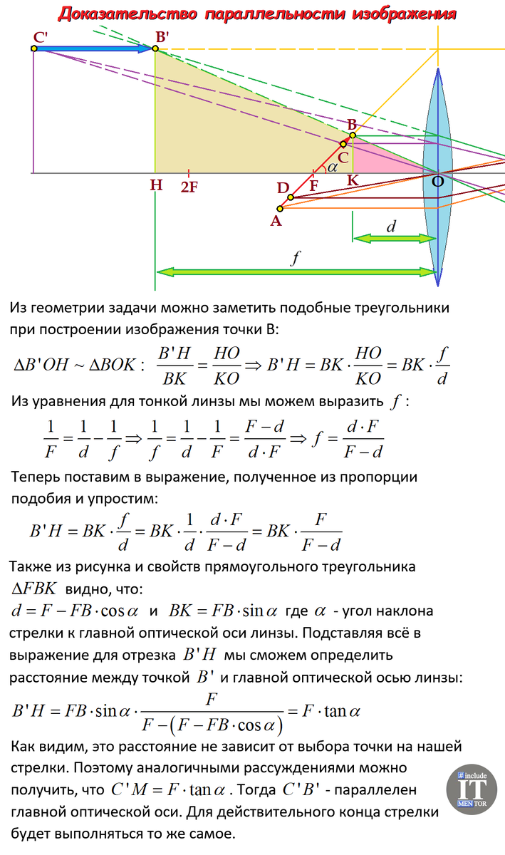 Школьная оптическая задача, которую решает менее 5% людей | Репетитор IT  mentor | Дзен