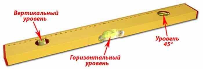 Строительный уровень врёт: почему так бывает?