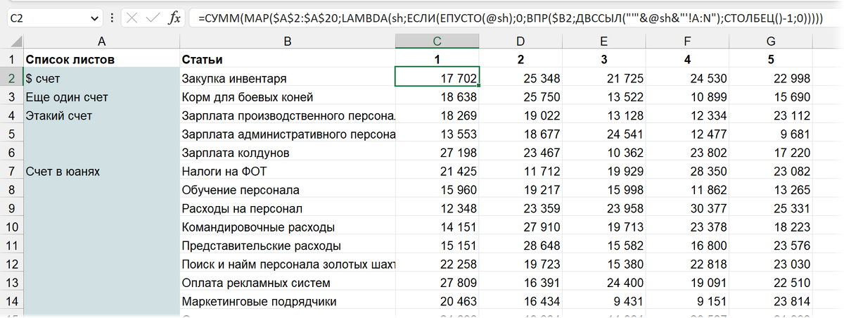 Как посчитать сумму с разных листов в Excel? — конференц-зал-самара.рф