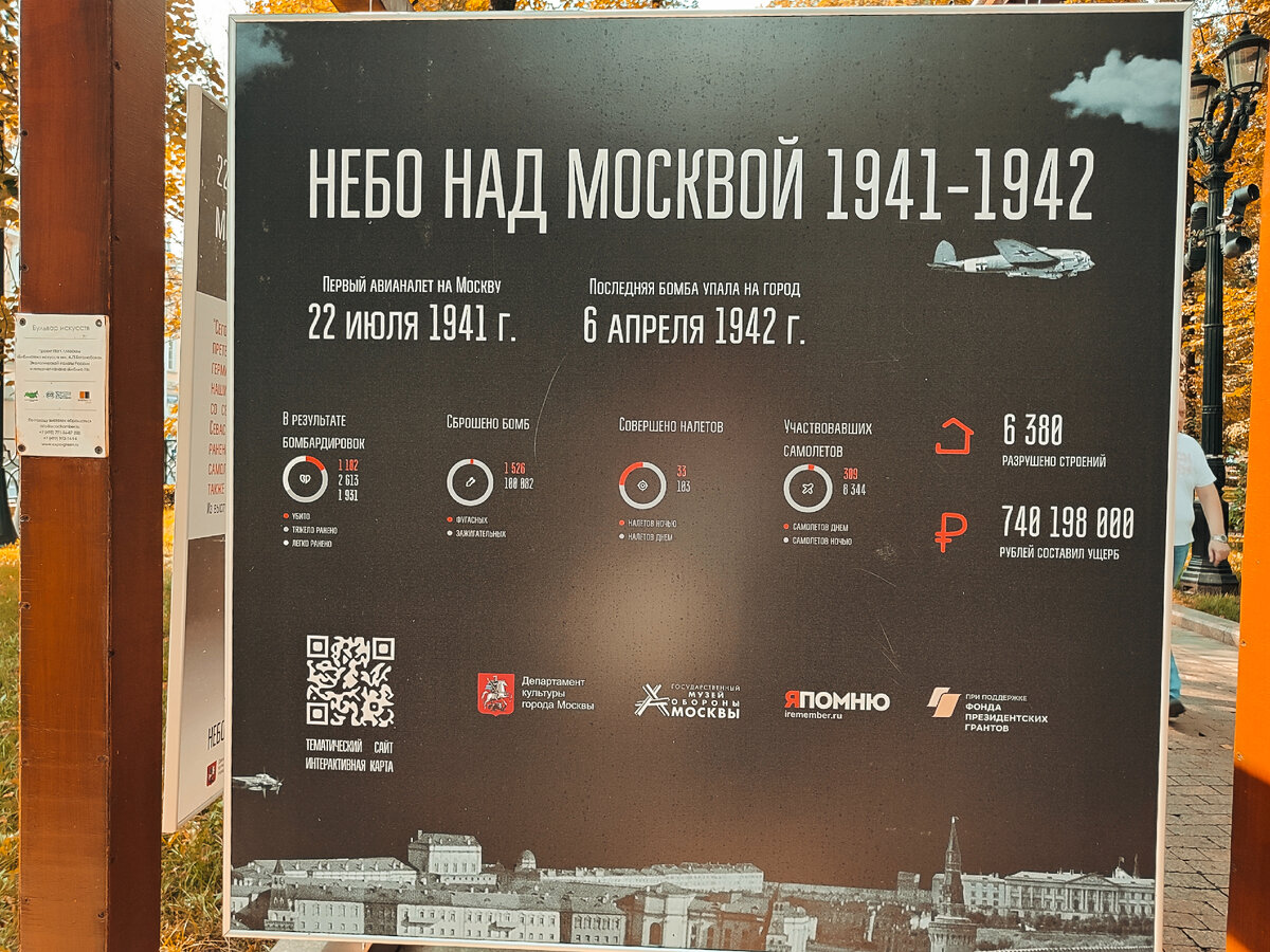 Все фото автора. 