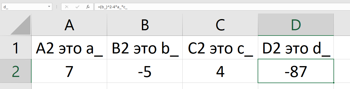 Квадратное уравнение. Excel