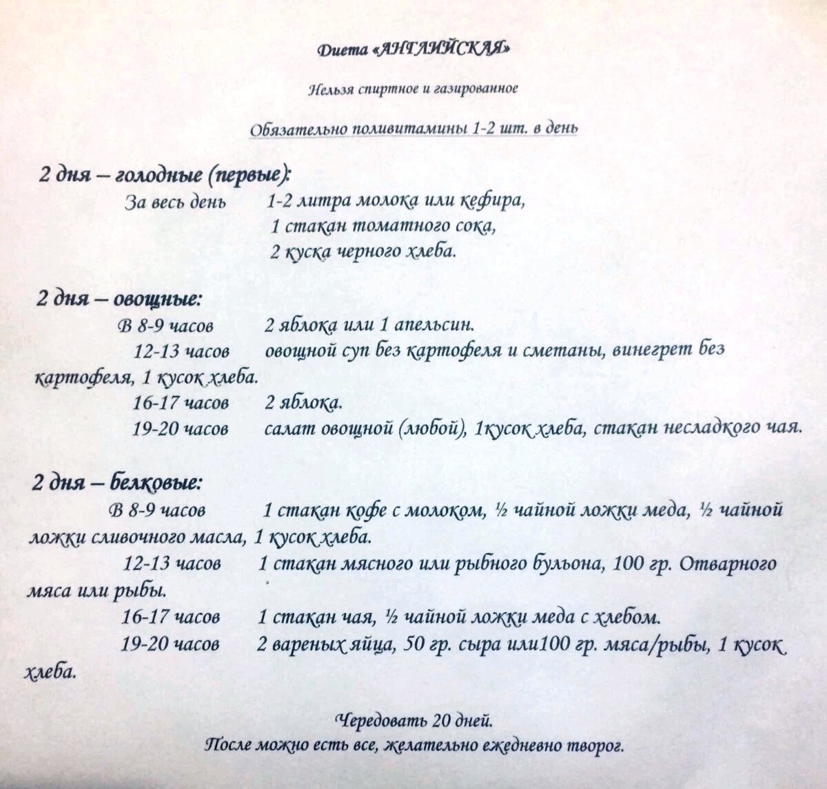 меню диеты