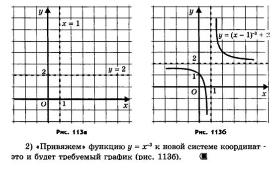 Контрольная работа № 1 по алгебре (9 класс, Макарычев Ю.Н.