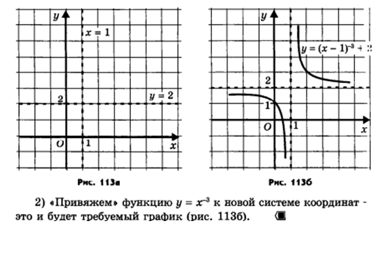 Координатное задание функции. Графики рисунки математика координаты. Координаты 6 класс математика задания. Задачи на систему координат 6 класс. Животное по координатам математика 6 класс.