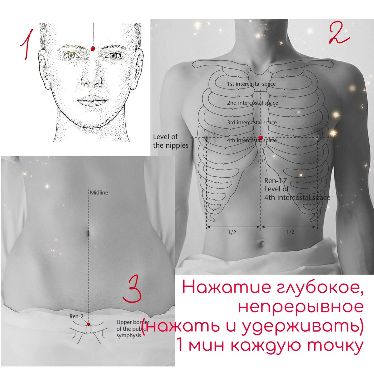 3 точки женского спокойствия и здоровья