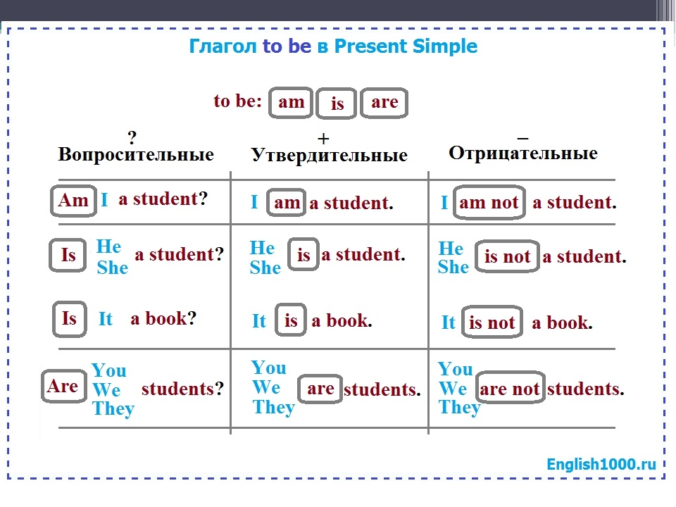 Источник: Яндекс картинки