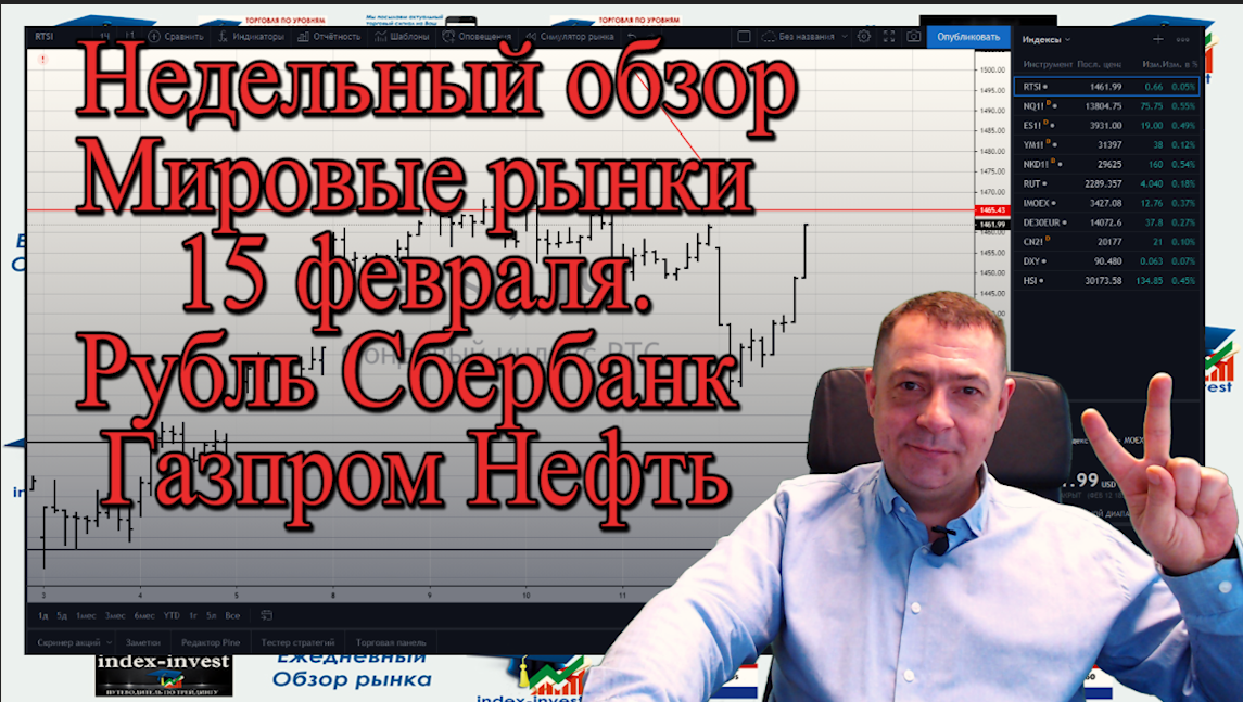 Биржевая торговля- аналитические обзоры.✅ 
Более подробную информацию можно посмотреть на сайте http://index-invest.ru/. 👈

Поддержка канала- http://www.donationalerts.ru/r/nesterav 👈
✅👇
Курс- http://index-invest.ru/programma_kyrsa
Торговые идеи-http://index-invest.ru/torgovye-idei-...
Аналитическая платформа - https://ru.tradingview.com/gopro/?sha...
ТigerТrad   https://tigertradesoft.ru/u/5276
Статистика трейдера.
http://marketstat.ru/partner/nester
👇🕘
ЗАКРЫТЫЙ КАНАЛ- http://index-invest.ru/torgovye-idei-akcii-fyuchersy-rossijskij-rynok
Телеграмм бот- @Index_Investbot
Телеграмм- https://t.me/index_invest
Группы:
✅Дзен- https://zen.yandex.ru/user/bh5bfu850yqykfrr0txxd34knw
✅ ВКОНТАКТЕ - https://vk.com/club122440260
✅ Инстаграм - https://www.instagram.com/avnester_official_index_invest/
✅facebook- https://www.facebook.com/groups/34314...
✅ OK - https://ok.ru/group52366099808324



