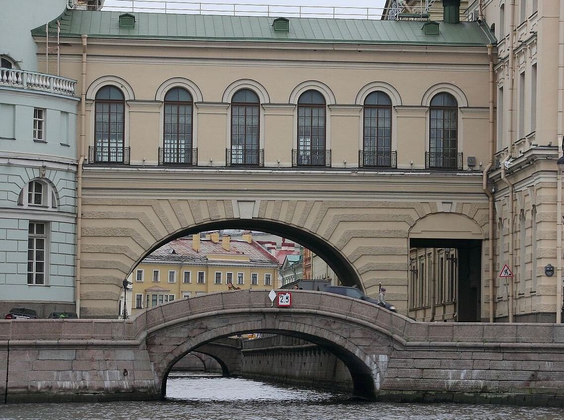 зимняя канавка в санкт петербурге