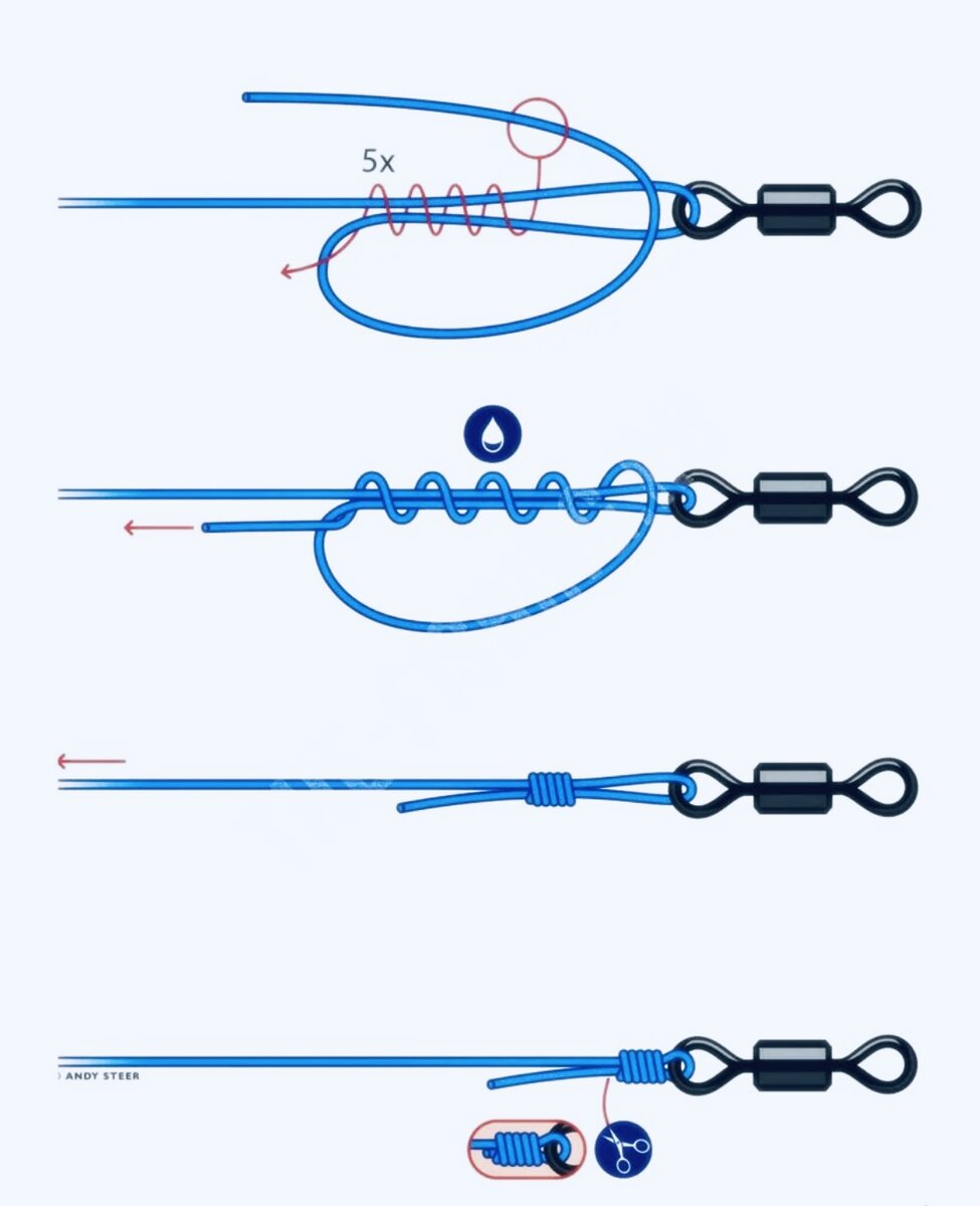 Гриннер (Grinner Knot)