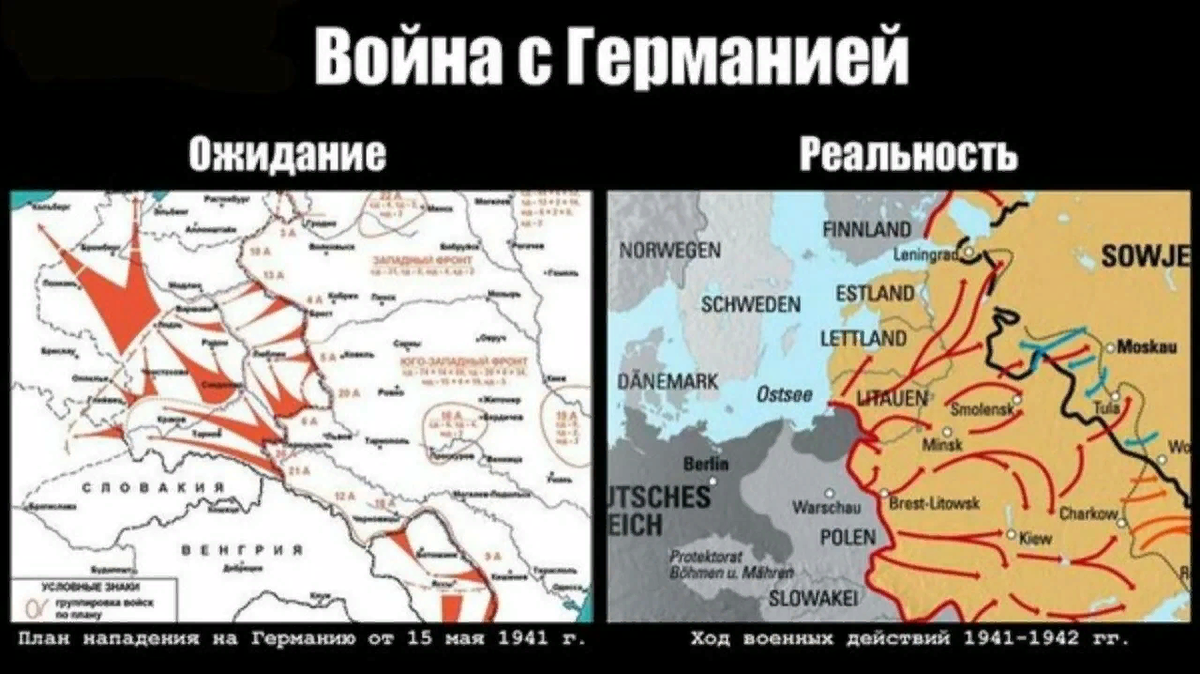 Причина провала плана барбаросса помощь ссср со стороны союзников неготовность германии