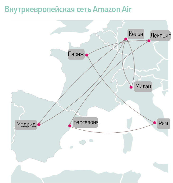 Внутриевропейская сеть авиаперевозки грузов Amazon Air 
