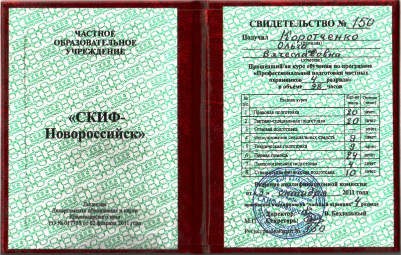 Свидетельство о прохождении профессиональной подготовки фото с сайта Яндекс Дзен